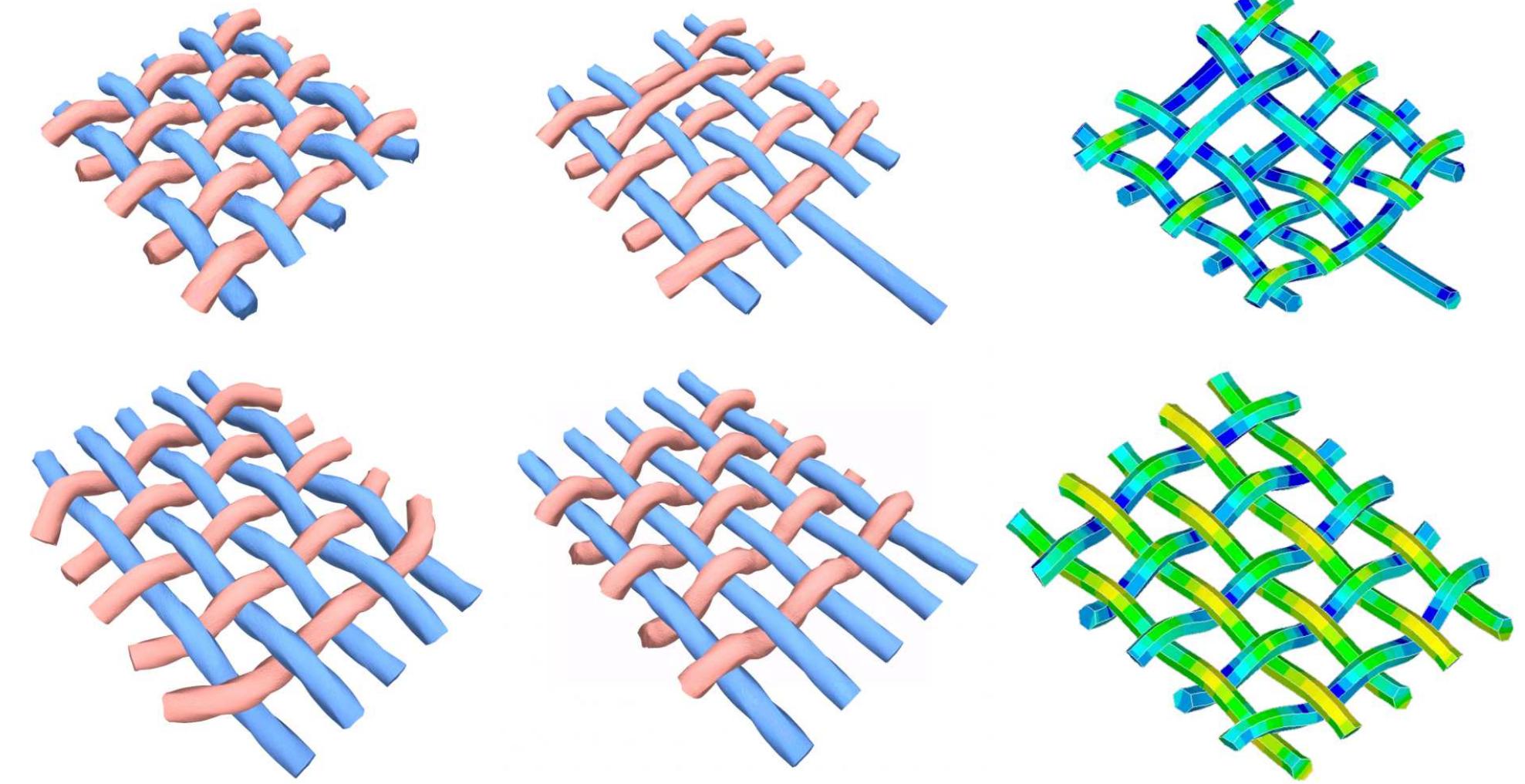(PDF) Toward Estimation of Yarn-Level Cloth Simulation Models