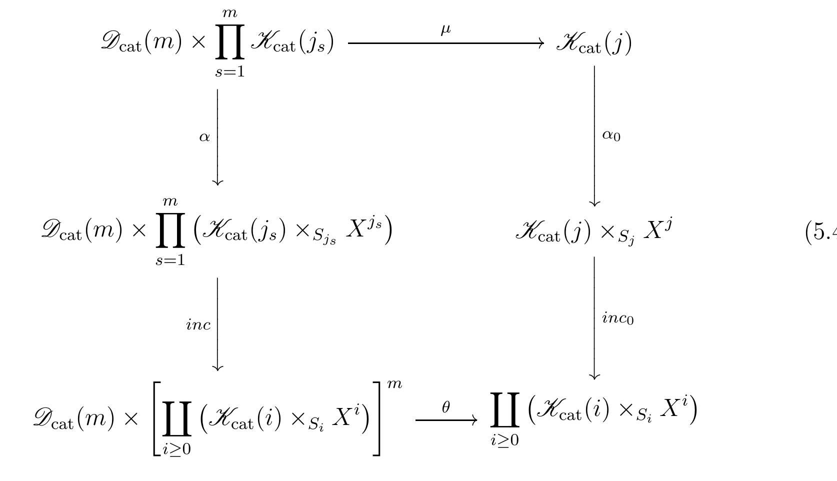 Operad Math Row is the operad-algebra structure map for tj(x+).