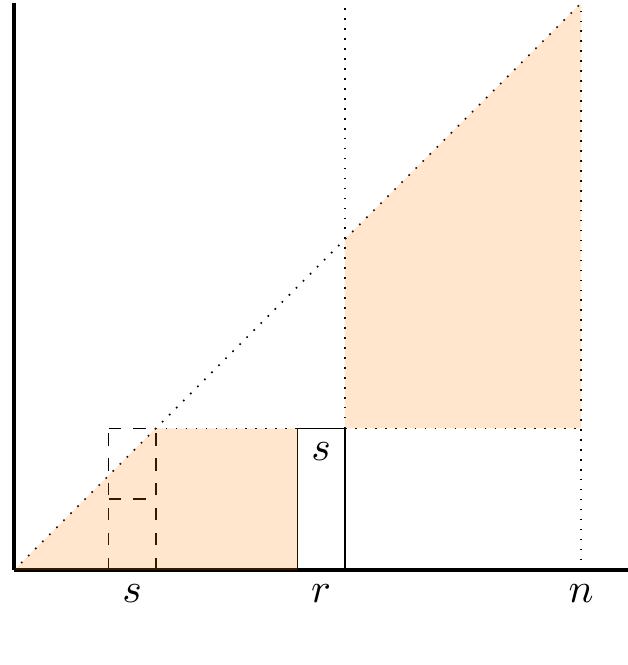(PDF) Alphabetic Points and Records in Inversion Sequences