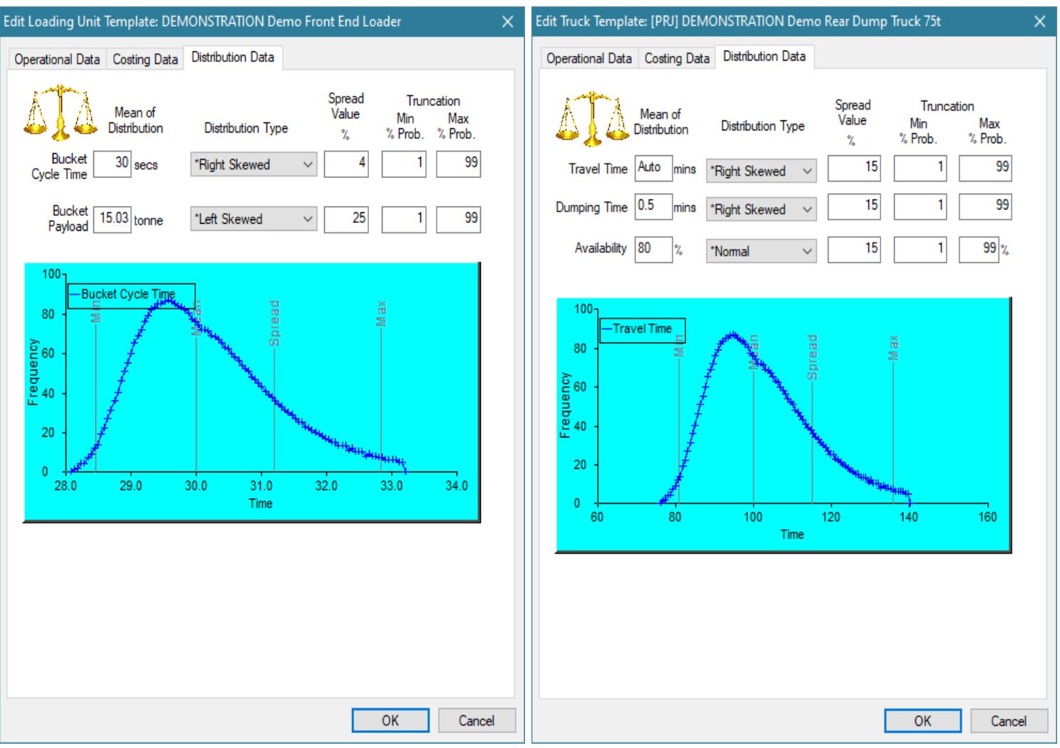 (PDF) Methodology for analysis and calculation the discontinuous ...
