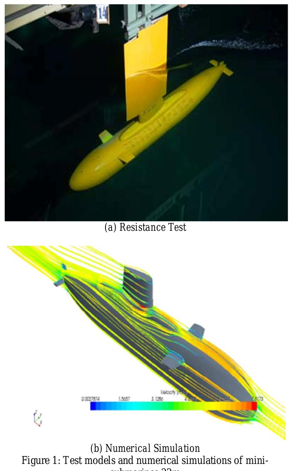 (PDF) Optimization Design and Hydrodynamic Test on Propeller Mini Submarine