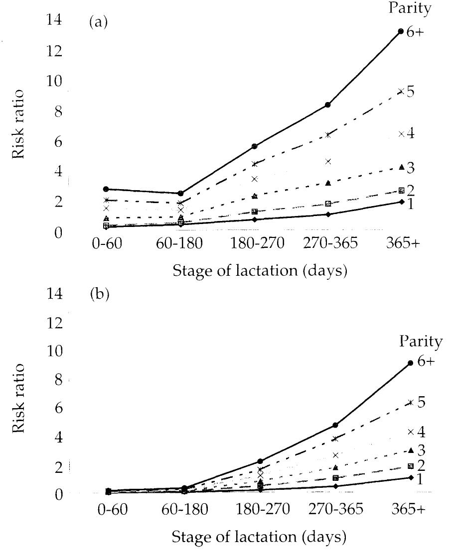 Morning of the earth “Massive” 7’6 PDF) Dynamic selection for maximizing response with constrained