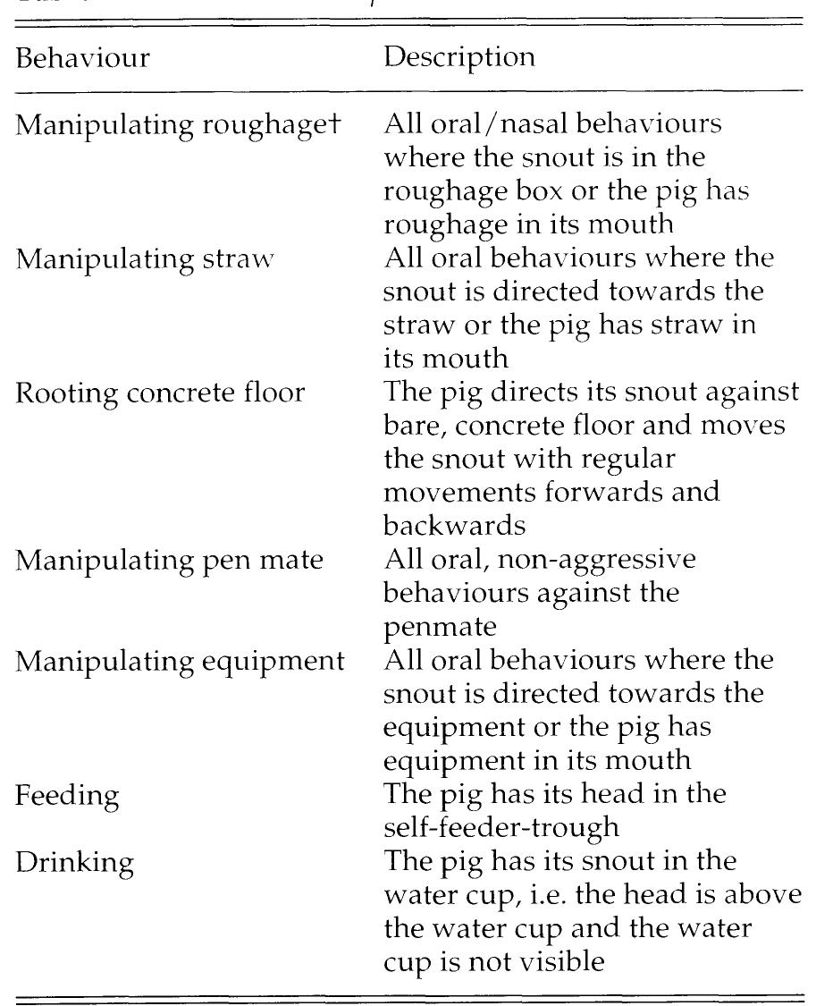 rin PDF) Dynamic selection for maximizing response with