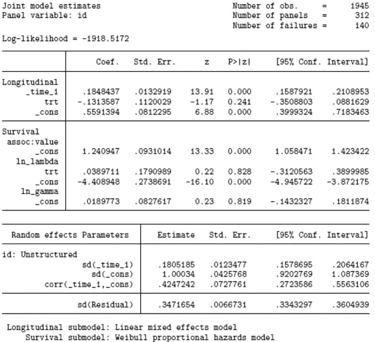 (PDF) gsem: A Stata command for parametric joint modelling of ...