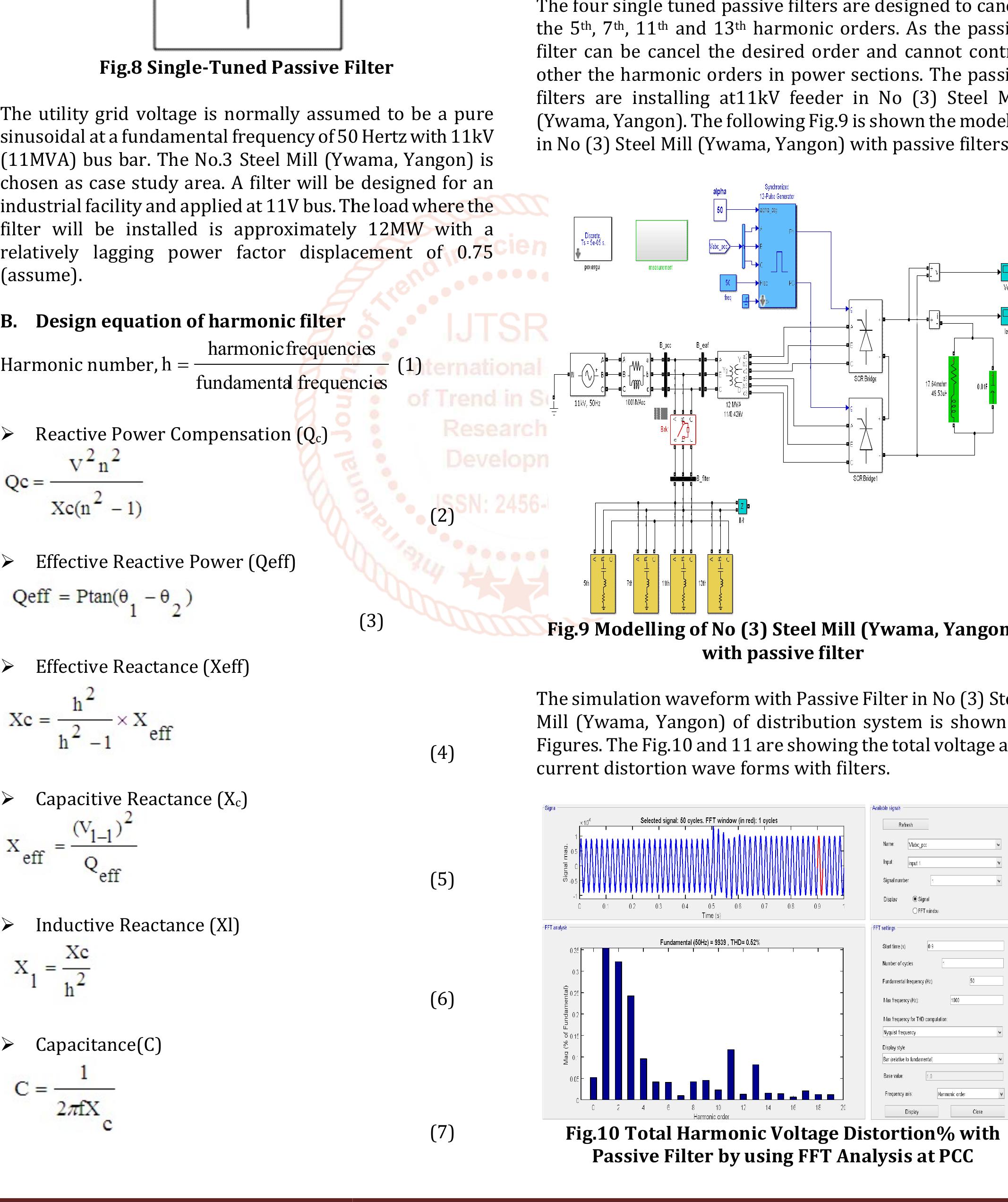 Figure 7 - from Power Quality Improvement, Harmonic