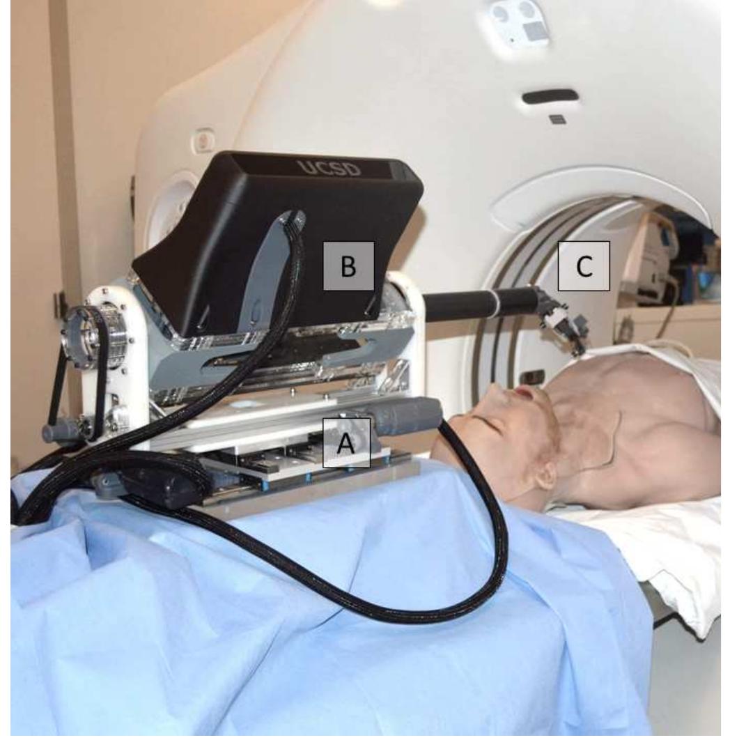 (PDF) An Open-Source 7-Axis, Robotic Platform to Enable Dexterous ...