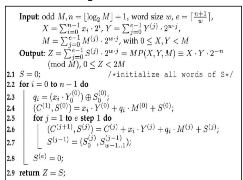 Figure 3 - from An Optimized Montgomery Modular