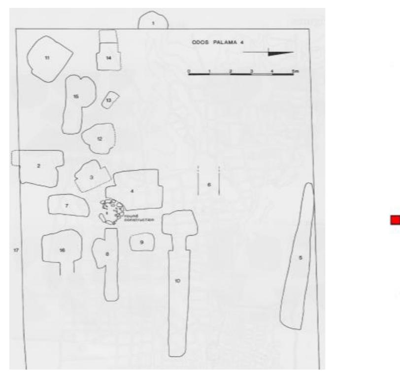 practical or ritual purpose in funeral ceremonies.  Supplementary Figure 13. Left: The Palama St. tombs; Right: Cluster analysis 