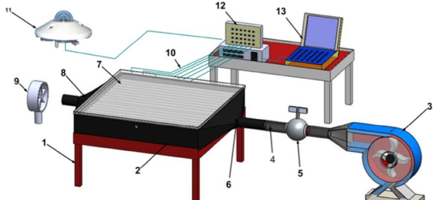 Schematic diagram of solar air heater with phase change