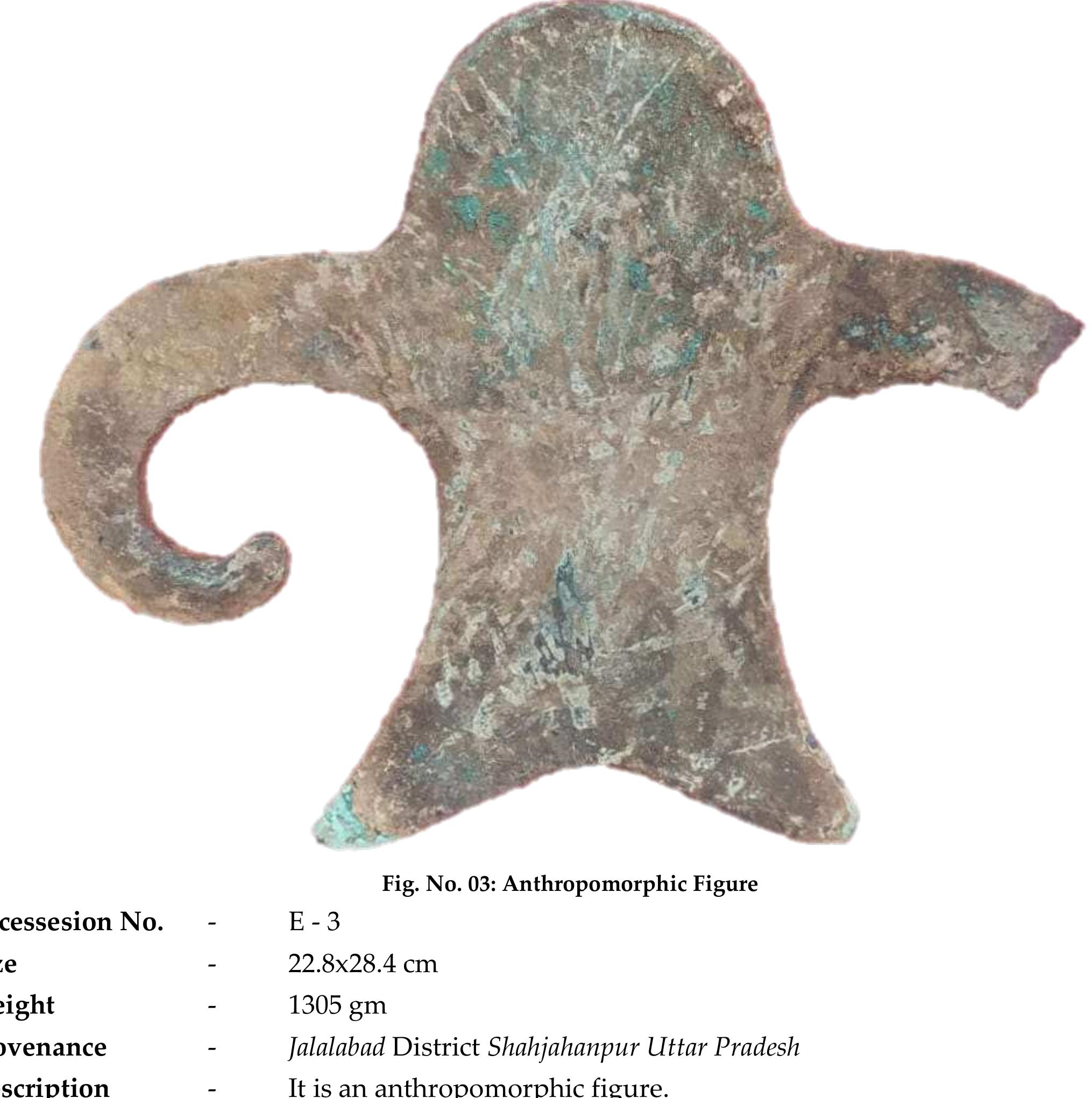 ew Copper hoard acquired by Shahjad Rai Research Institute, Baraut district Baghpat U.P. & Personal Collection oj Atul Mishra, Chandausi district Chandausi U.P. 