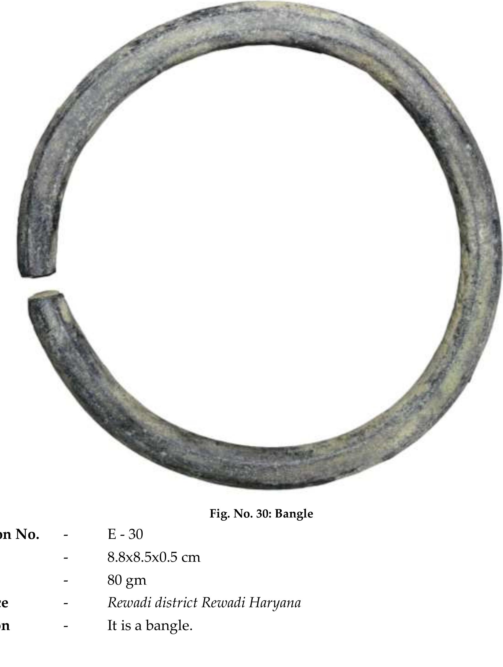 ew Copper hoard acquired by Shahjad Rai Research Institute, Baraut district Baghpat U.P. & Personal Collection oj Atul Mishra, Chandausi district Chandausi U.P. 