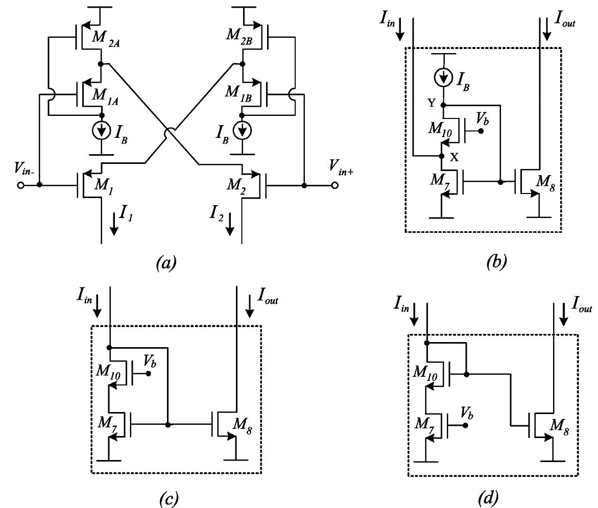(PDF) Super Class-AB OTAs With Adaptive Biasing and Dynamic Output ...