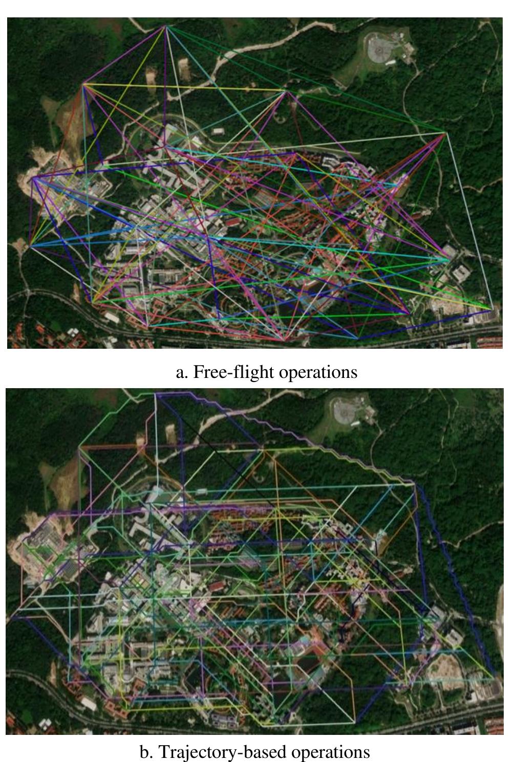 (PDF) A Concept of Airspace Configuration and Operational Rules for UAS ...
