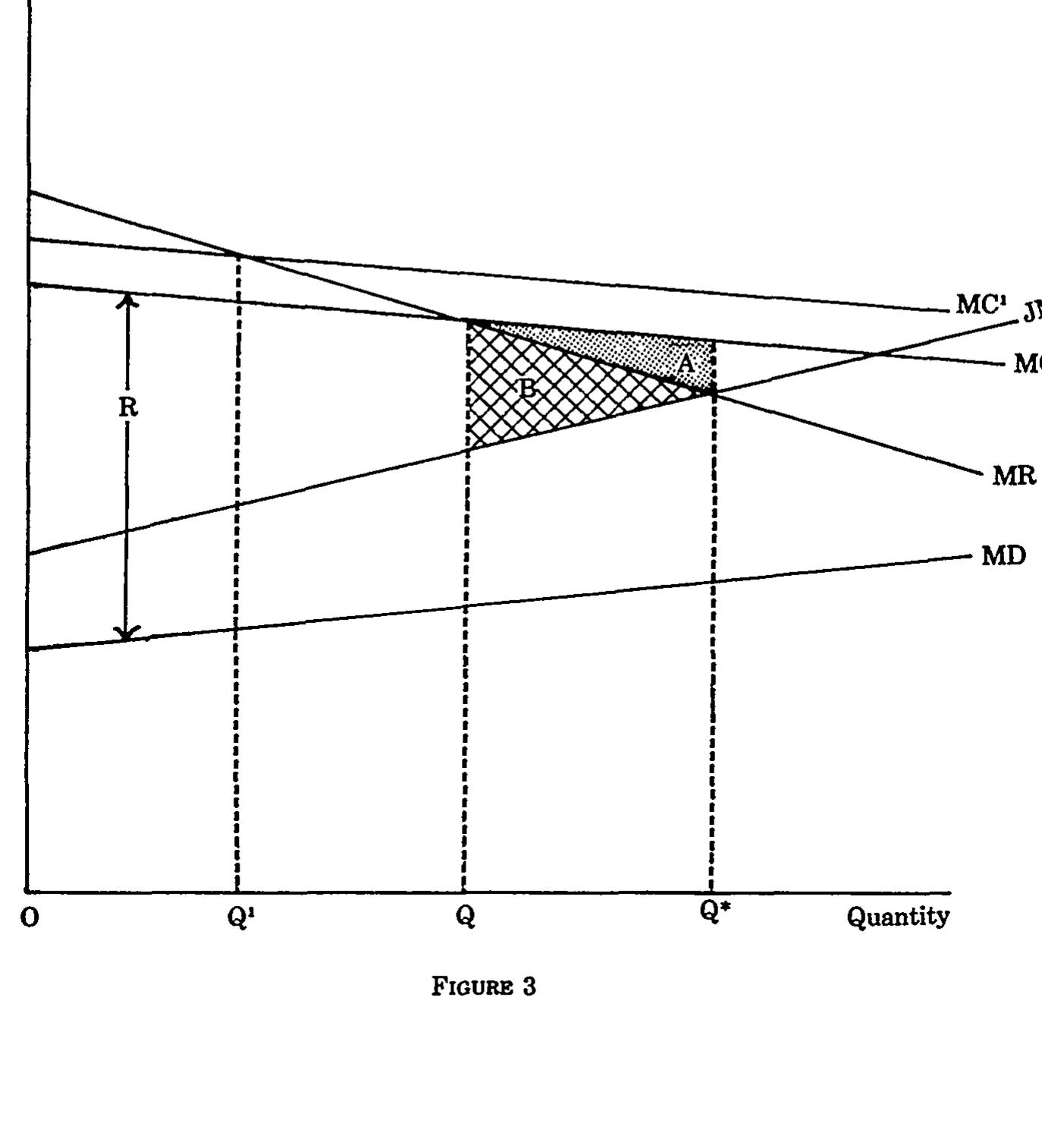 Relational Contract Model (PDF) Principles of Relational Contracts