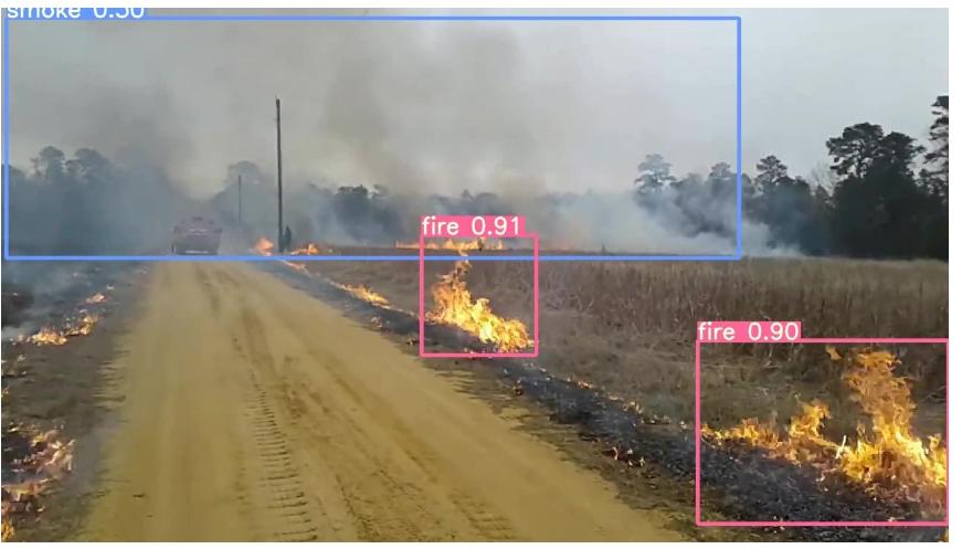 (PDF) FireWarn: Fire Hazards Detection Using Deep Learning Models