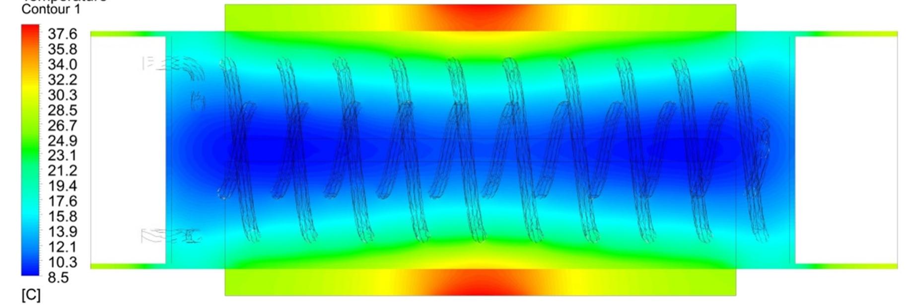 Temperature field in the longitudinal cross-section of the