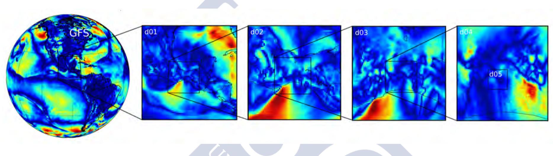 Nested Resolution Test Image To achieve high resolution with this model, it is necessary