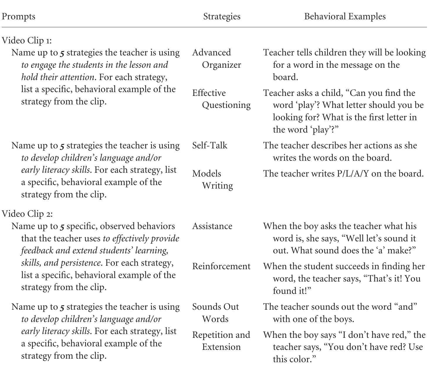 (PDF) Assessing Teachers’ Skills in Detecting and Identifying Effective ...