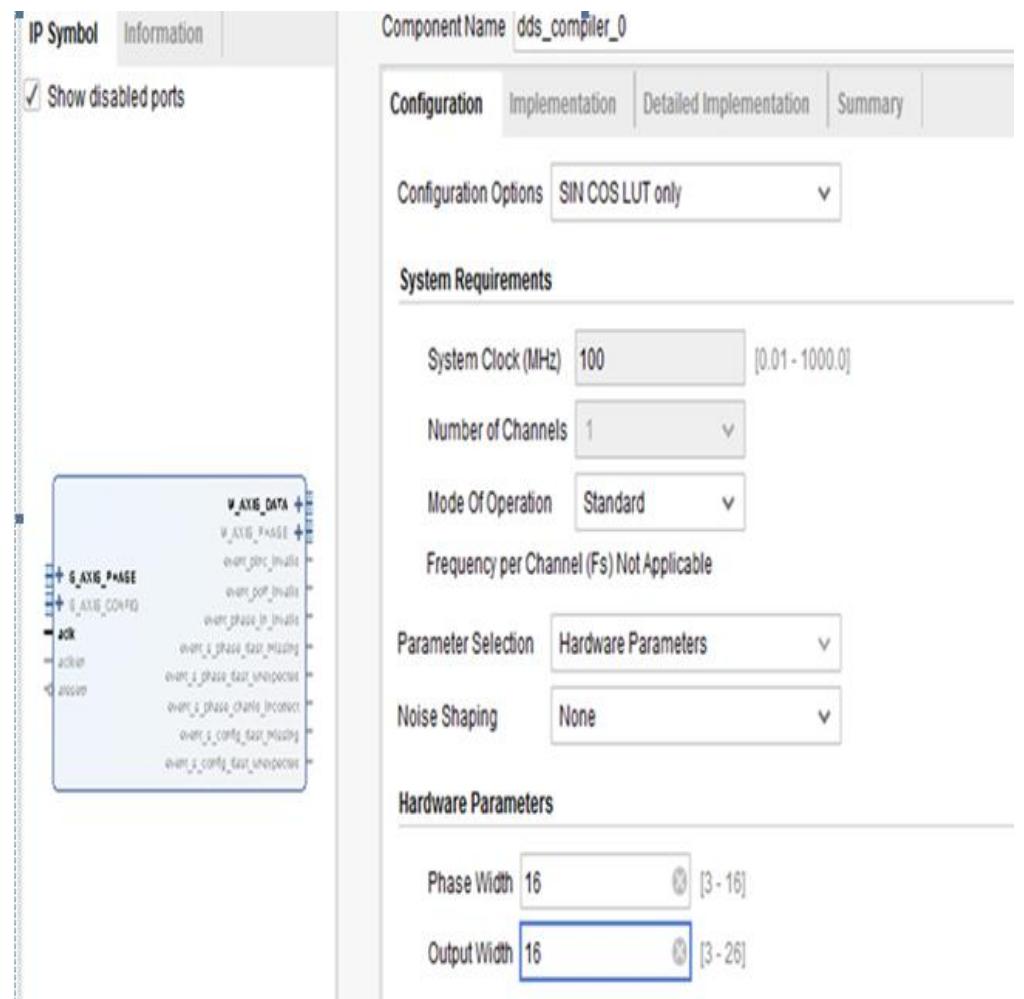 (PDF) A Systematic Method for Hardware Software Codesign using Vivado HLS