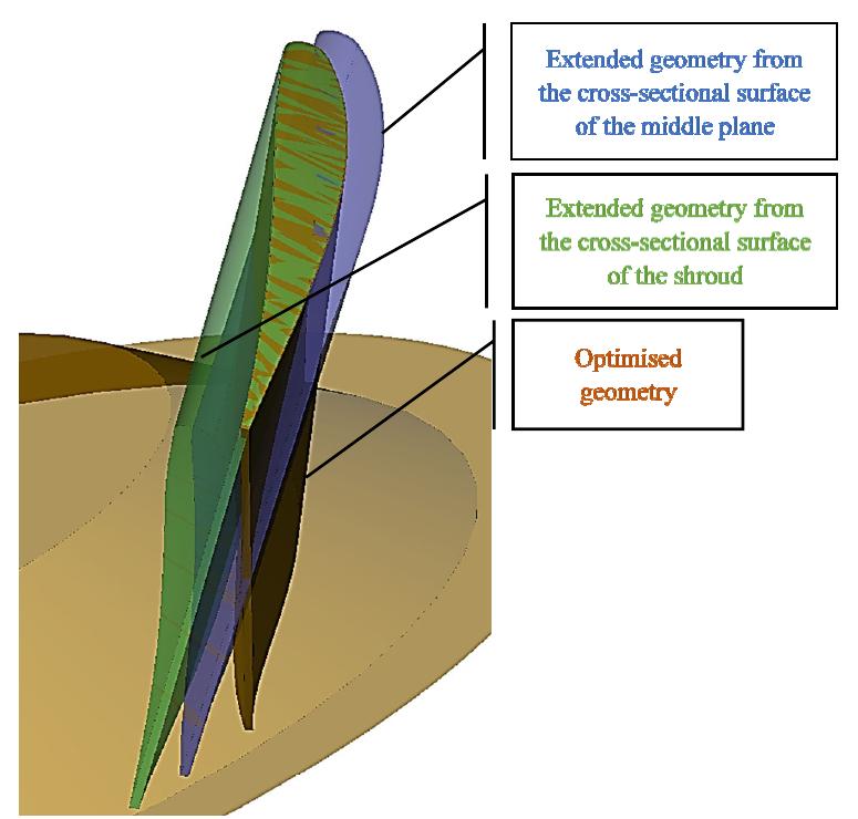 (PDF) Optimisation of a mixed flow fan with NACA profiled blades using ...