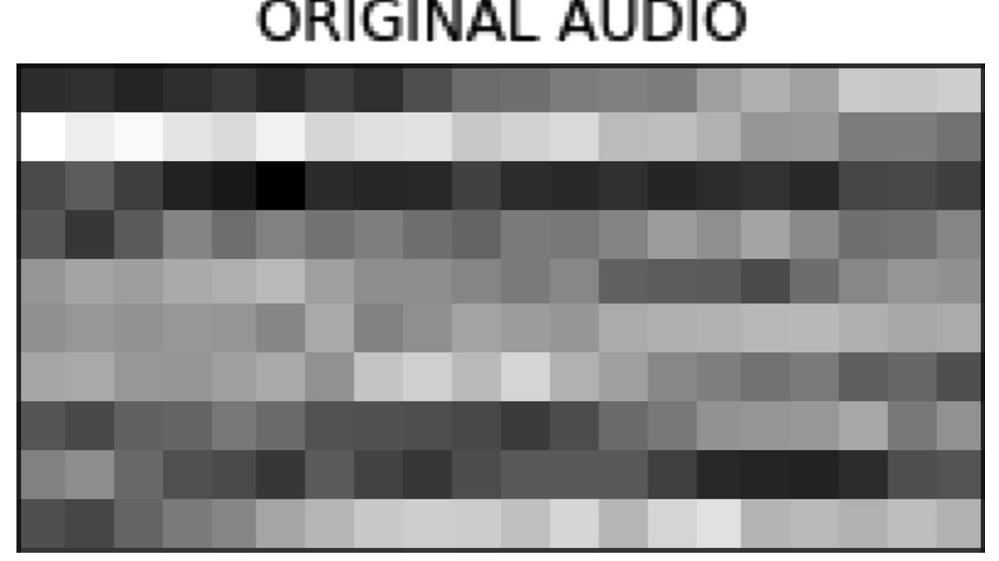 (PDF) Signal speech reconstruction and noise removal using ...