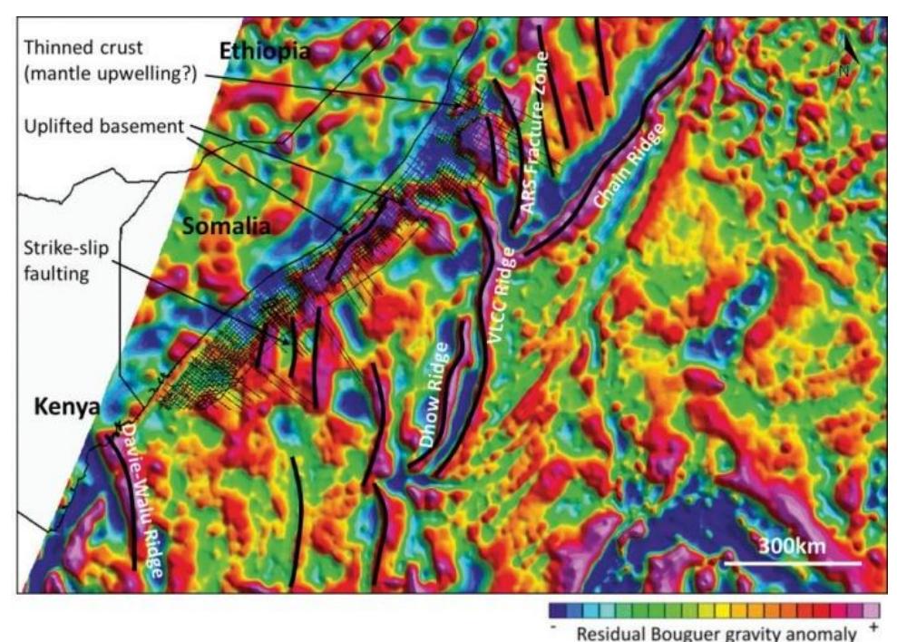 Figure 2 - from Offshore Somalia: crustal structure and
