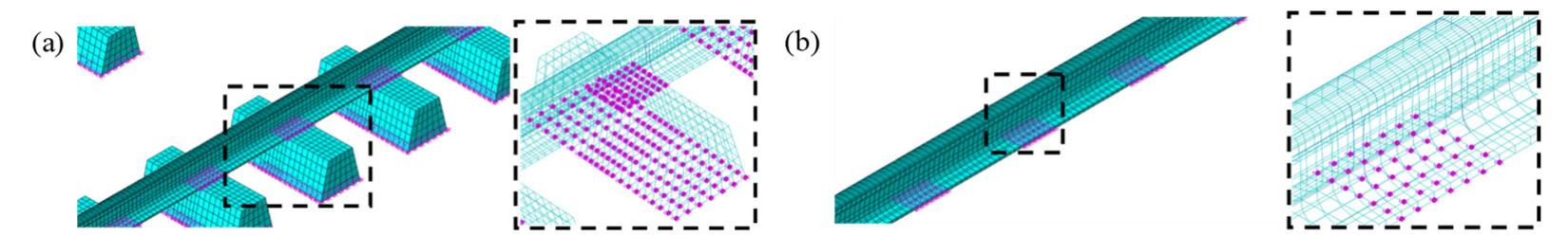 (PDF) A case study of rail corrugation phenomenon based on the ...