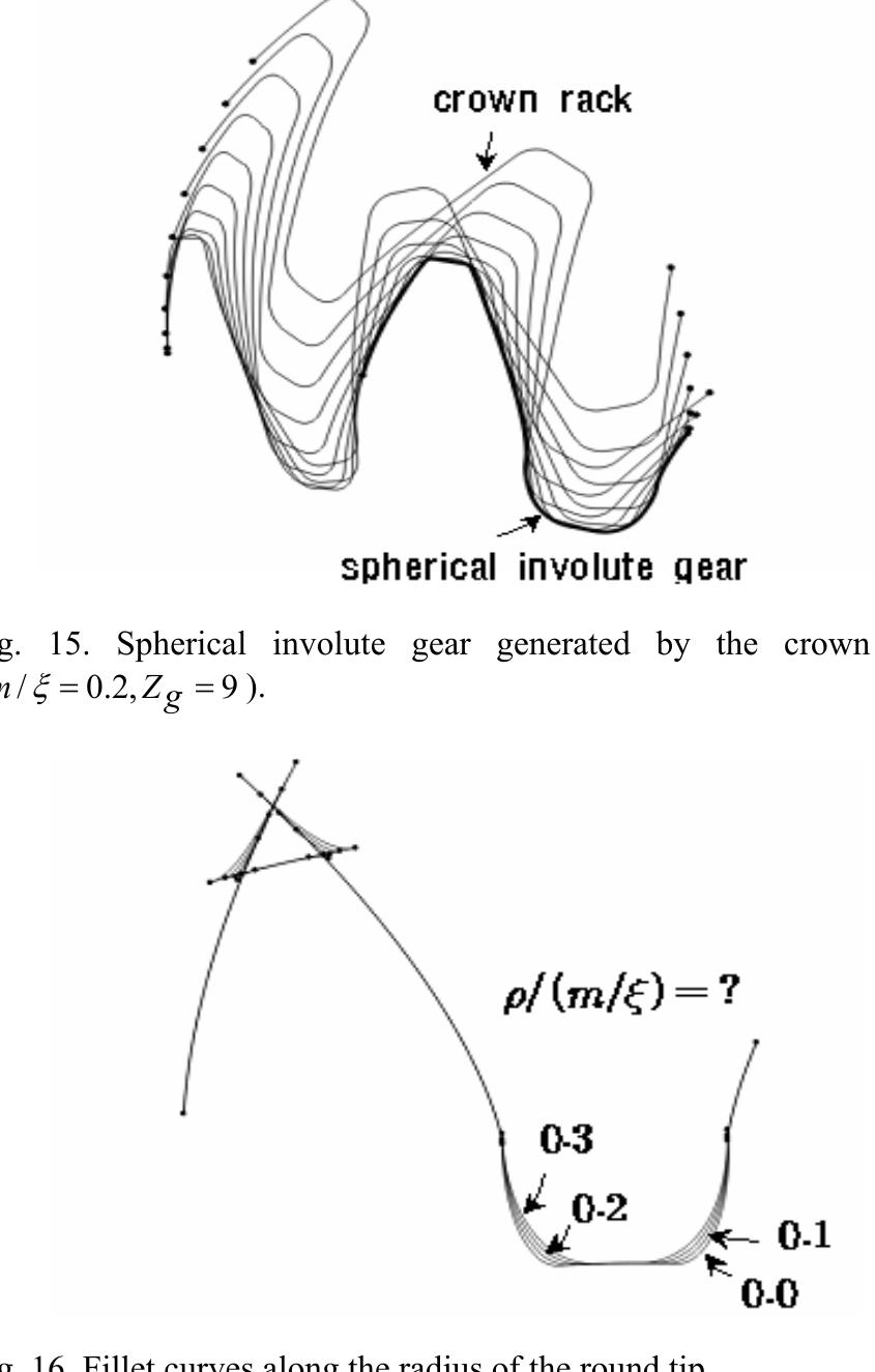 Involute Sphere (PDF) The spherical involute bevel gear: its geometry, kinematic ...