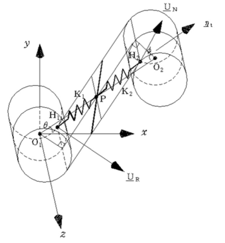 Schematic of the mathematical model of a helical-gear pair.