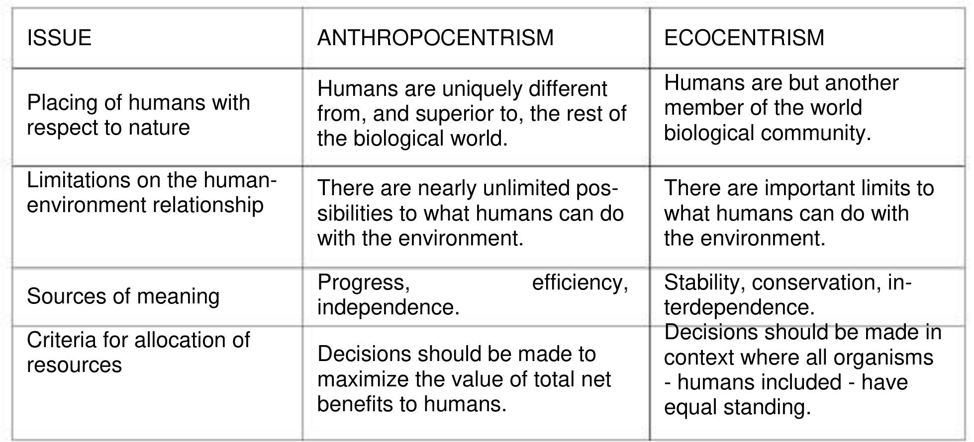 (PDF) A Human Rights Approach to Environmental Protection:The Case of ...