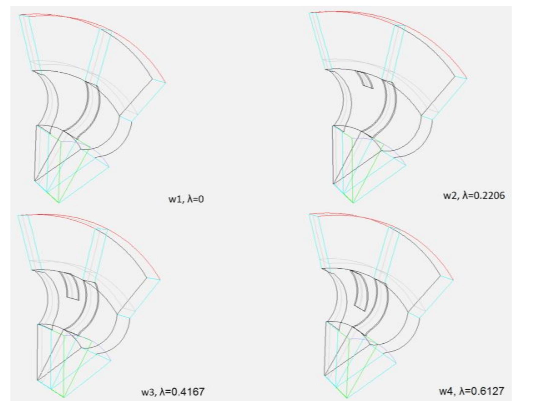 Serrated Radiator Fan Geometry (PDF) Numerical Investigation of Radial Fan with Forward Curved Blades