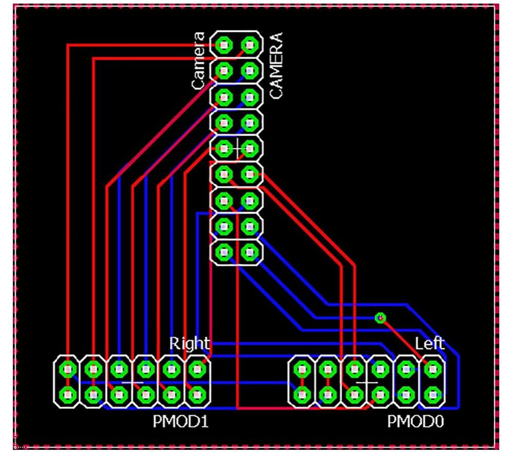 (PDF) FPGACam: A FPGA based efficient camera interfacing architecture ...