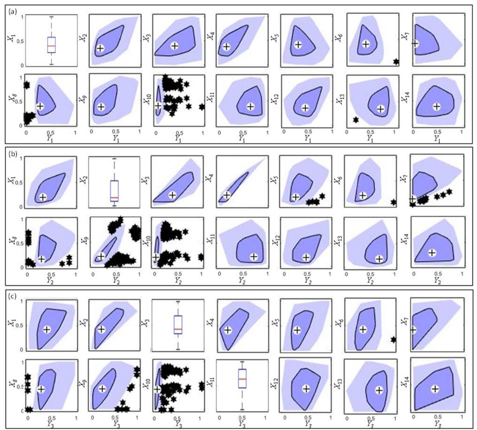 (PDF) Analysis of the performance of a crude-oil desalting system based ...