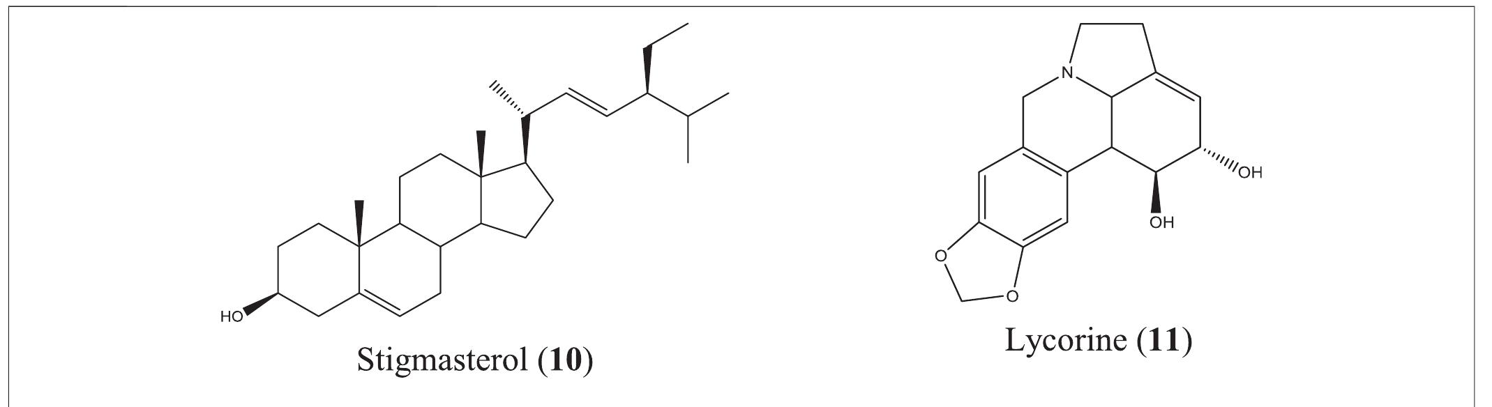 Indian Compounds | anti-inflammatory compounds isolated from c. asiaticum. g.