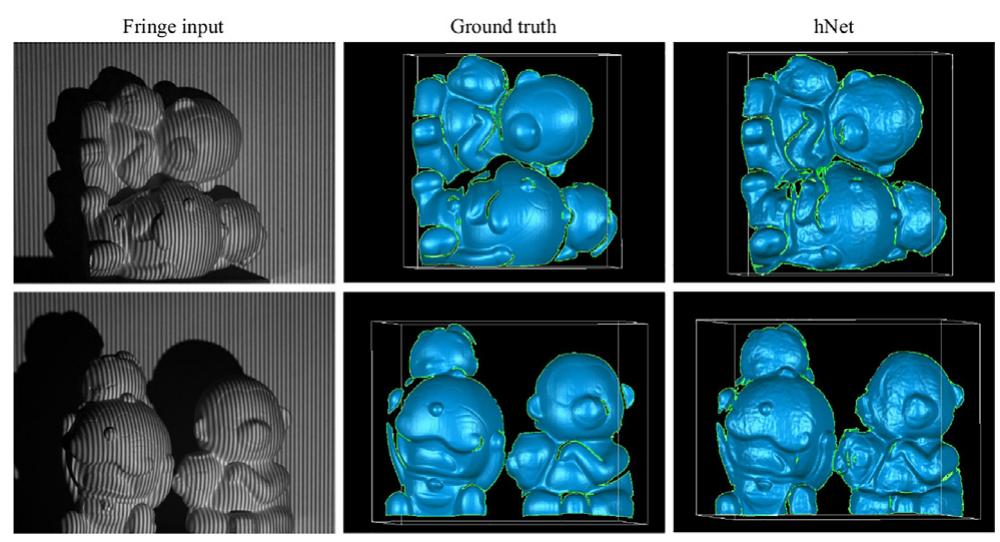 (PDF) hNet: Single-shot 3D shape reconstruction using structured light ...