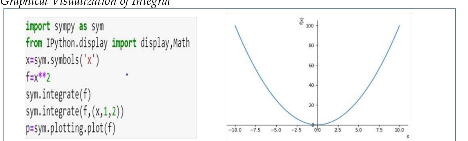 (PDF) Teaching and learning the fundamental of calculus through Python ...