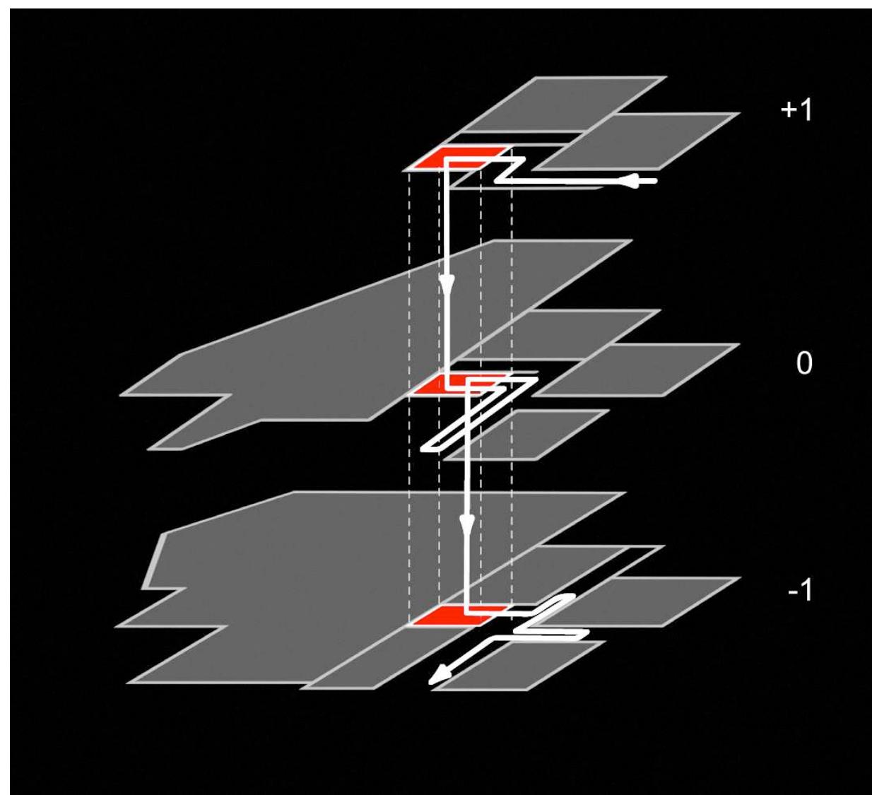 (PDF) Building Analysis from a Spatial Cognition Perspective