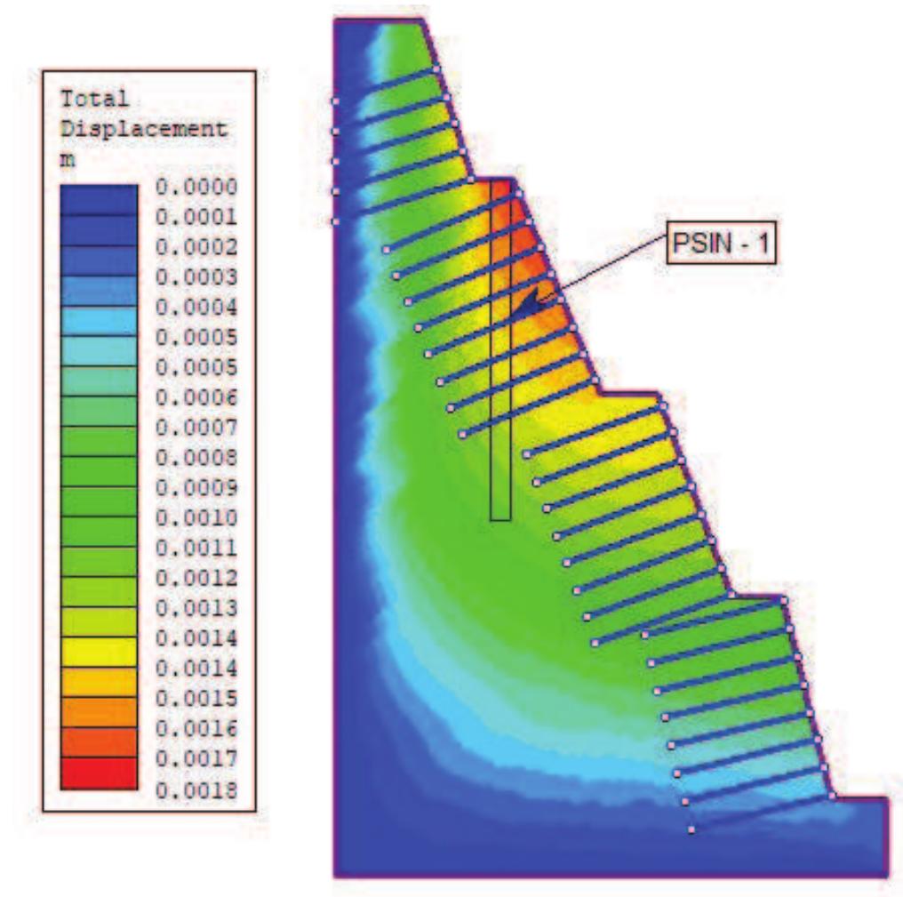 (PDF) Rock slope deformation analysis of the powerhouse cut-slope at ...
