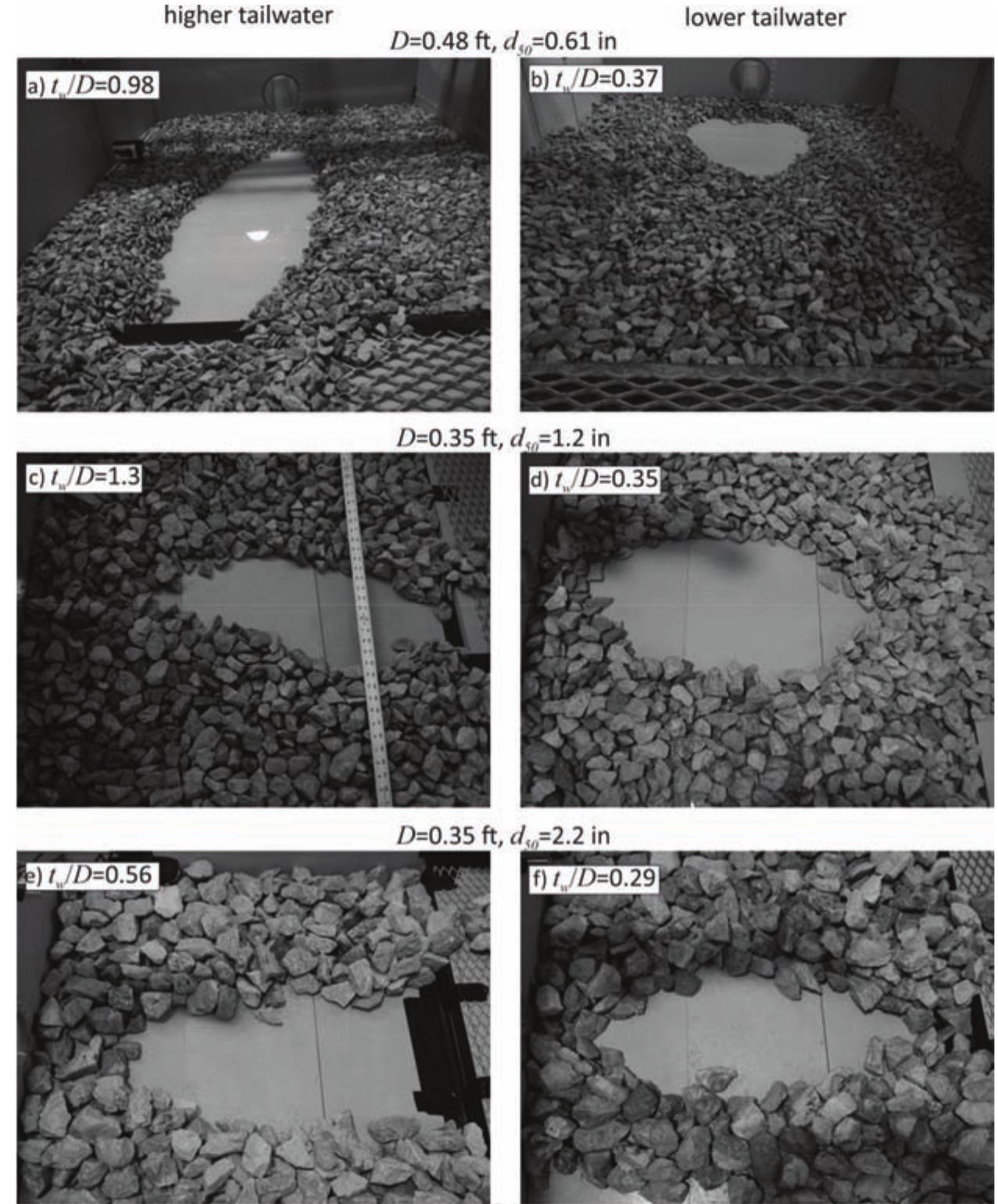 Riprap Pattern Bitmap (PDF) A Laboratory Study of Apron-Riprap Design for Small-Culvert Outlets