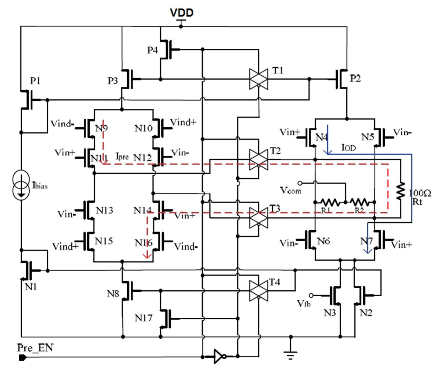 Figure 1 - from LVDS I/O buffers with a controlled reference
