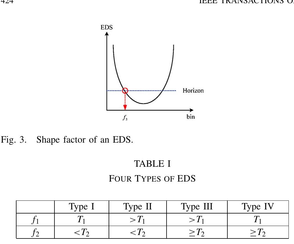 (PDF) A Passive-Blind Forgery Detection Scheme Based on Content ...
