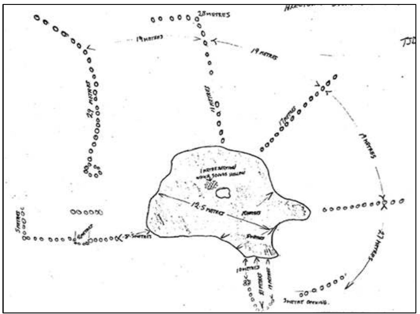 (PDF) The Role of Astronomy in Australian Indigenous Knowledge