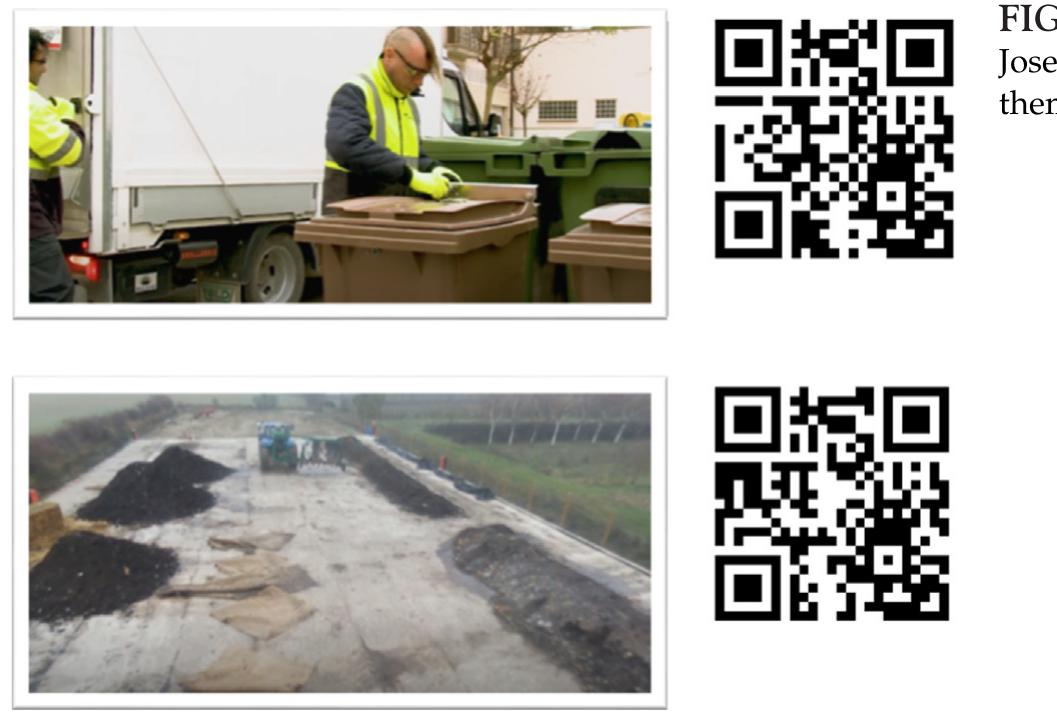 was successfully implemented and that correctly manages more than 300 t-year! of bio- waste, transforming them into 100 t-year~' of organic fertilizers that are used in the same Josenea’s crop soils for the production of ecological medicinal plants. This activity also allowed to diversify the economic activity of Josenea, generating new green and social jobs for local people. In turn, the soils that are receiving this compost are showing improved characteristics directly linked to fertility and protection. At the same time, climate change is mitigated by reducing GHG emissions in waste management and retaining Carbon in the topsoil. For the region, urban waste management in the area has been improved and contributed decisively to meeting the objectives of the European Waste Directive, as well as, reduced cost for municipalities as well as environmental impact of transporting waste to remote centralized facilities. The transformation has been an essential target of this project. Josenea is now a living-lab school in which 250 people have already been trained, as well as a showcase that has been visited by technicians and politicians from different regions and countries. Undoubtedly, the project has increased the confidence and involvement of citizens in the management of their organic waste, and above all, it has contributed to improving the perception and confidence of technicians and policymakers in decentralized waste management systems. In the end, the vision of developing a circular bio-economy model focused on the local management of organic wastes has been implemented in the region of Lumbier, creating benefits at environmental, social, and economic levels.  