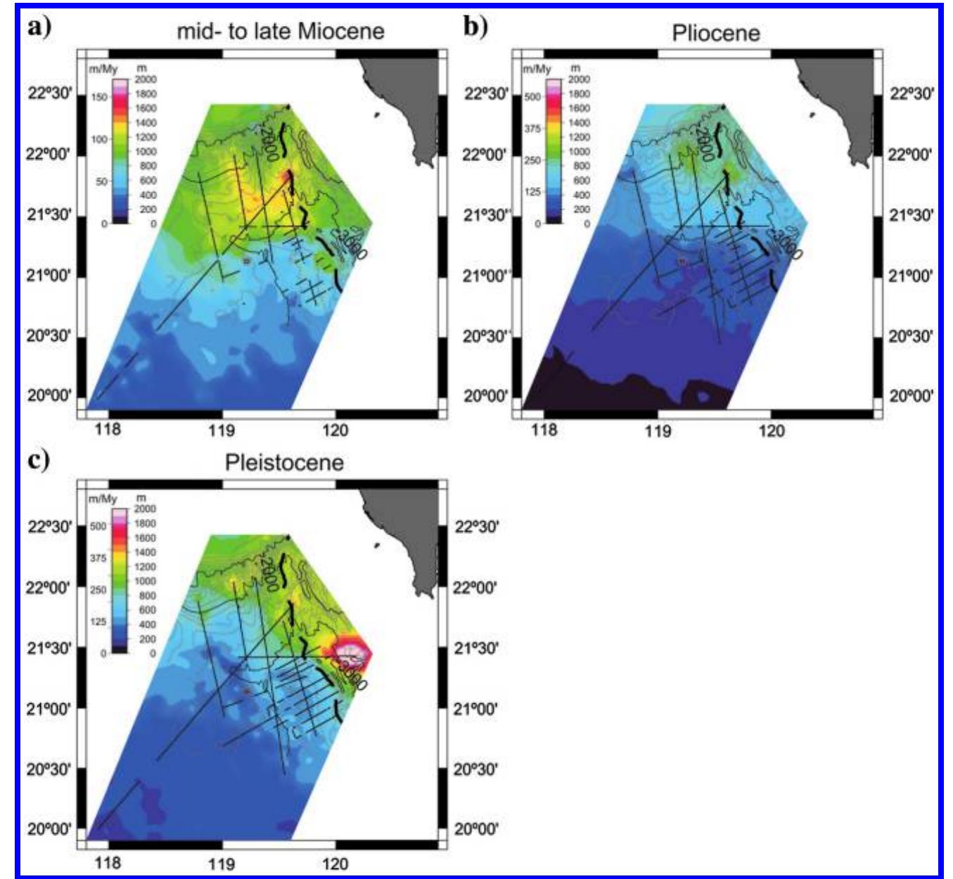 (PDF) A study on tectonic and sedimentary development in the rifted ...