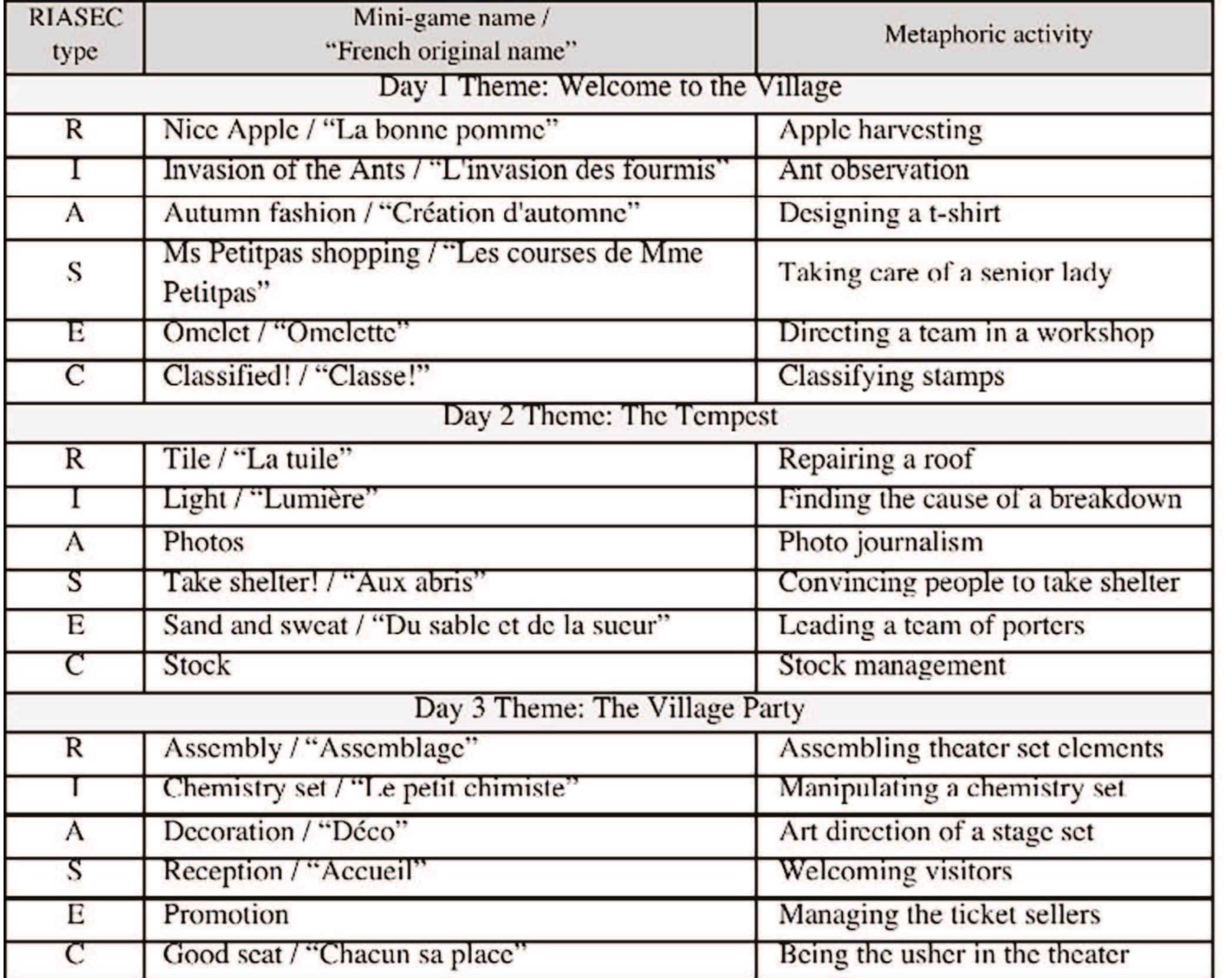 One-Touch Edge FINAL FANTASY Ⅶ -クラウド PDF) Game Design Research
