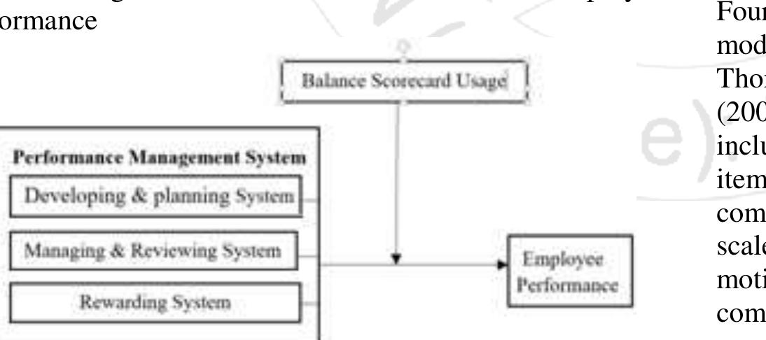 (PDF) Impact of Performance Management Systems on Employee Performance