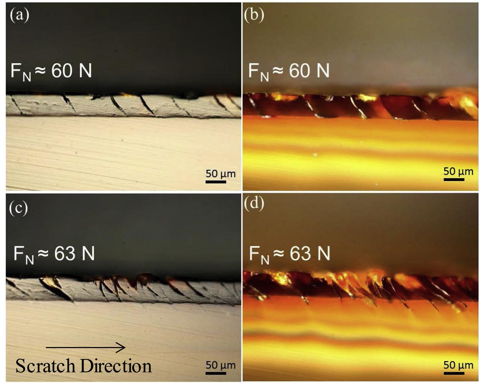 (PDF) Scratch behavior of epoxy coating containing self-assembled ...