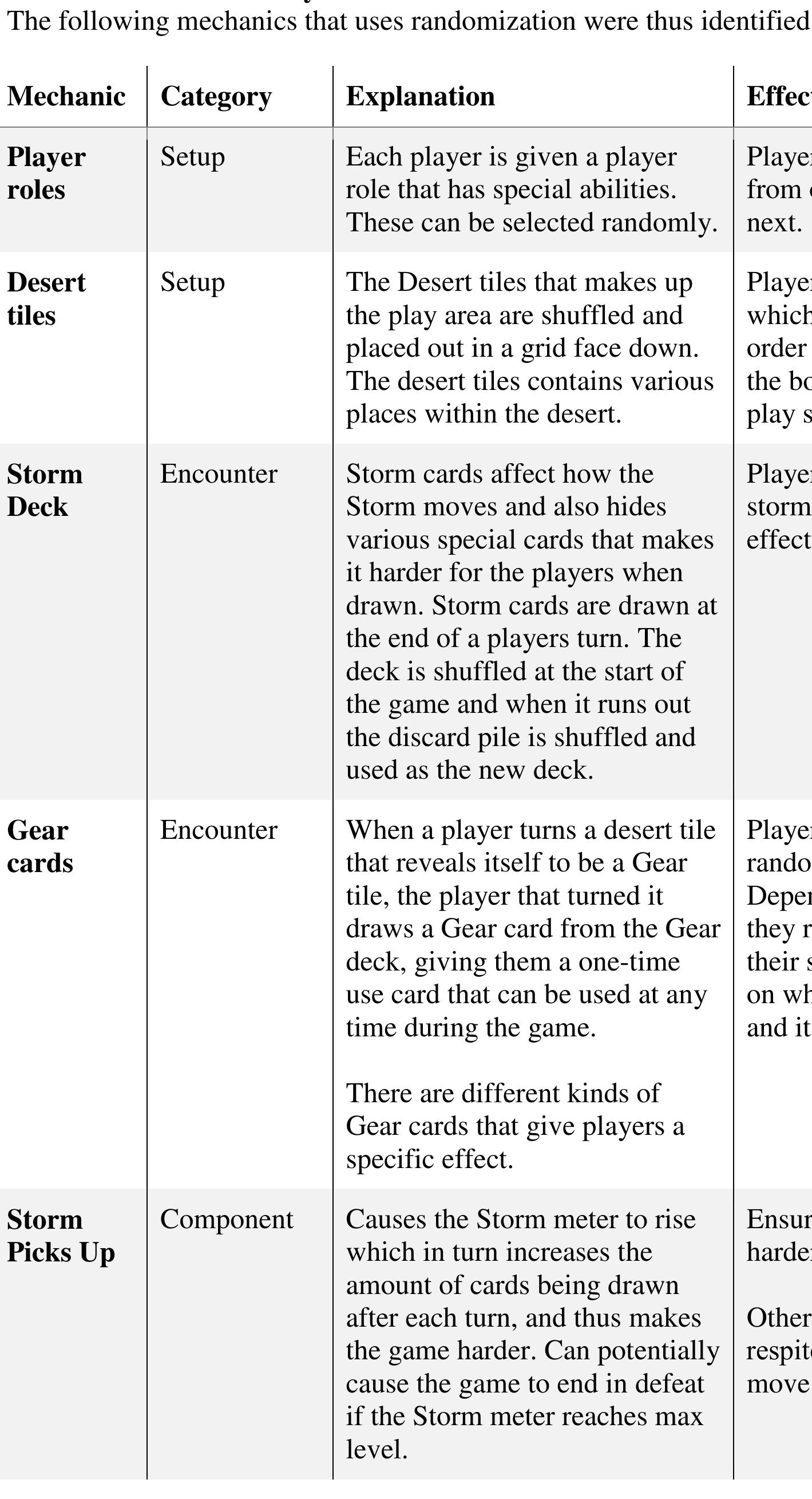 Table 5 - from A Random Bored : How randomization in