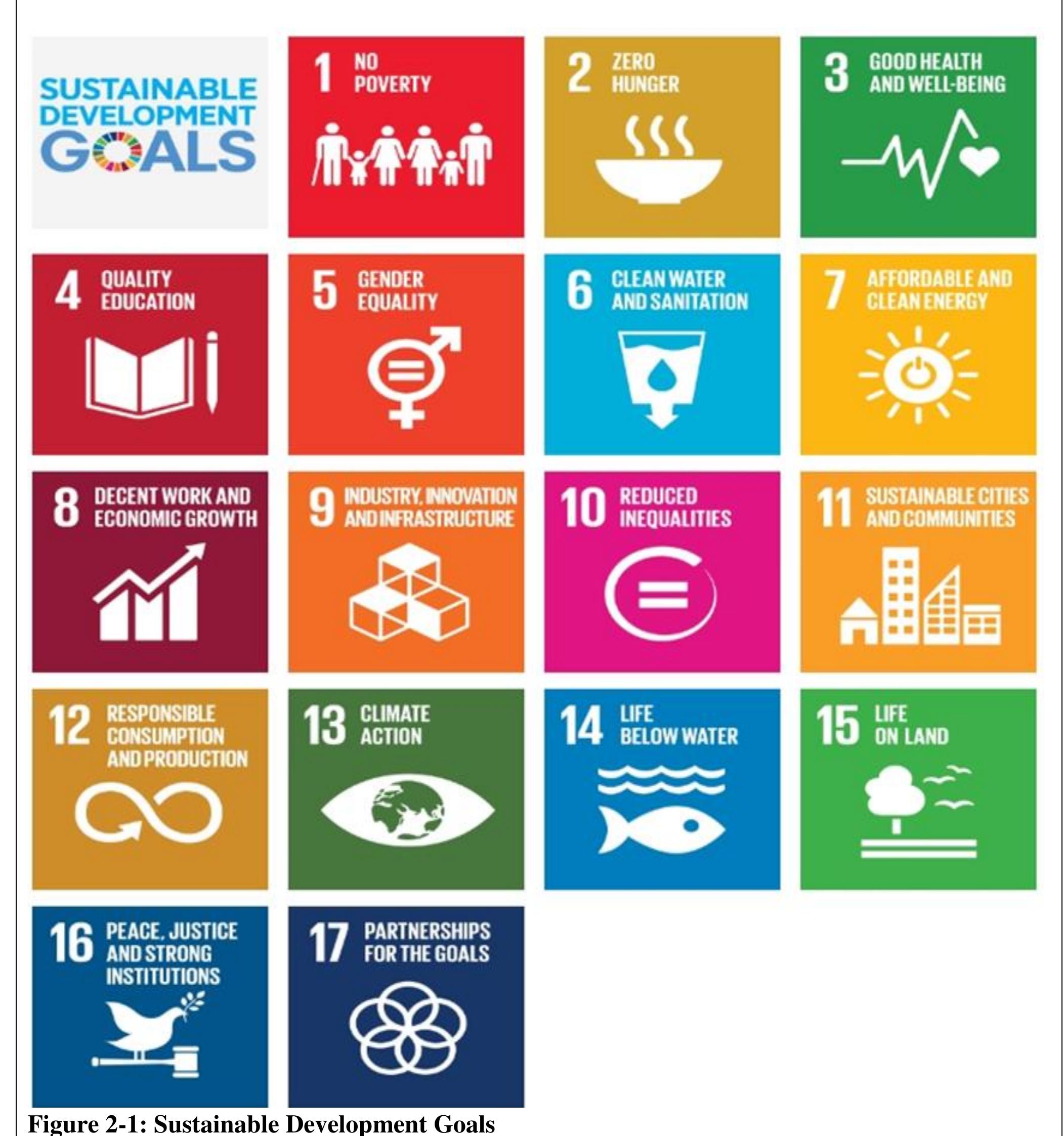 (PDF) The role of universities in Sustainable Development Goals: The ...