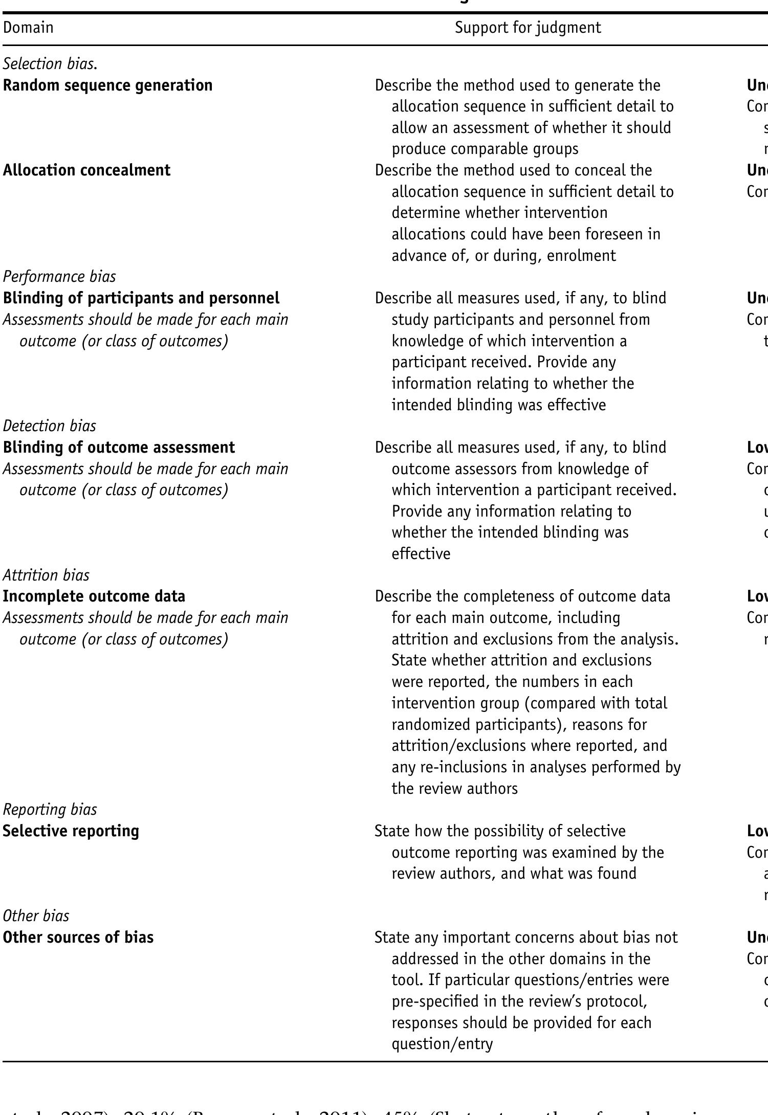(PDF) Toe Walking Assessment in Autism Spectrum Disorder Subjects: A ...